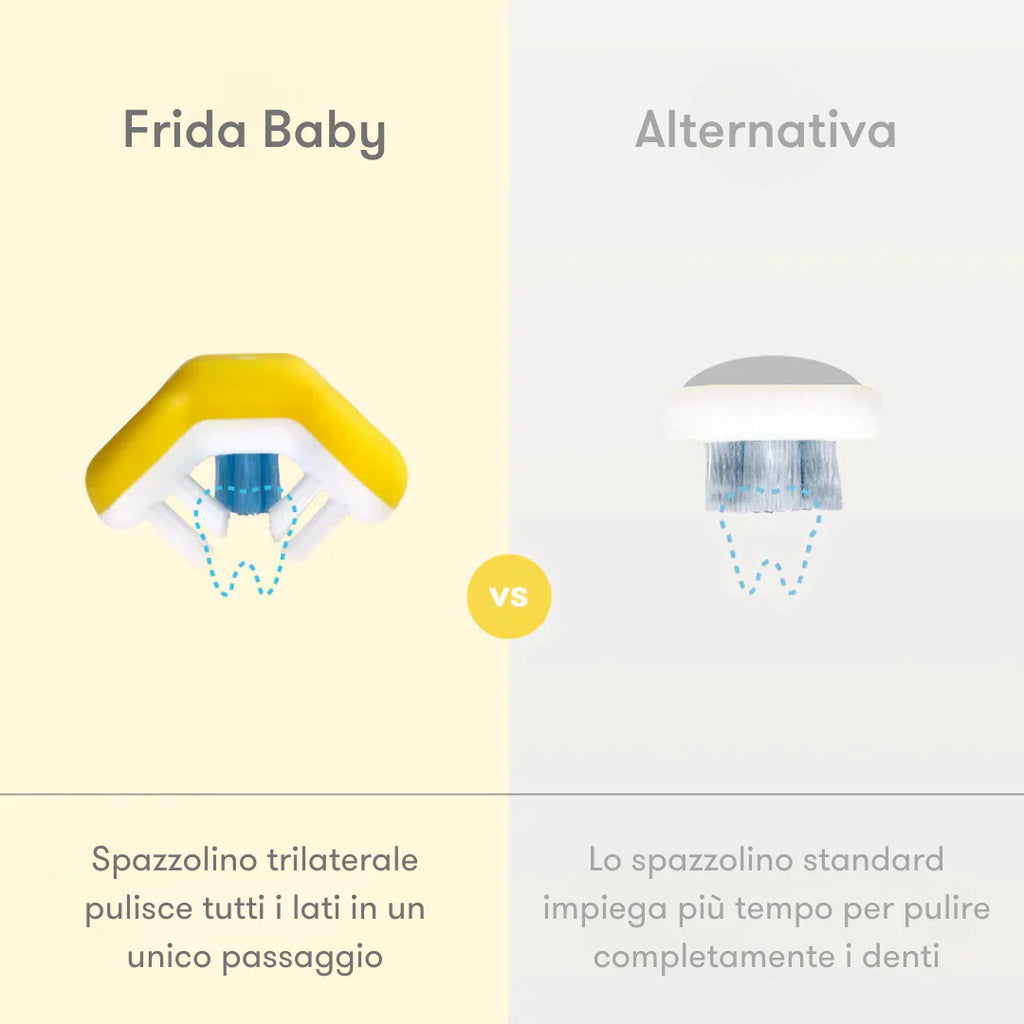 PAZZOLINO PER BAMBINI TRIANGOLARE TOOTHHUGGER - GIALLO
