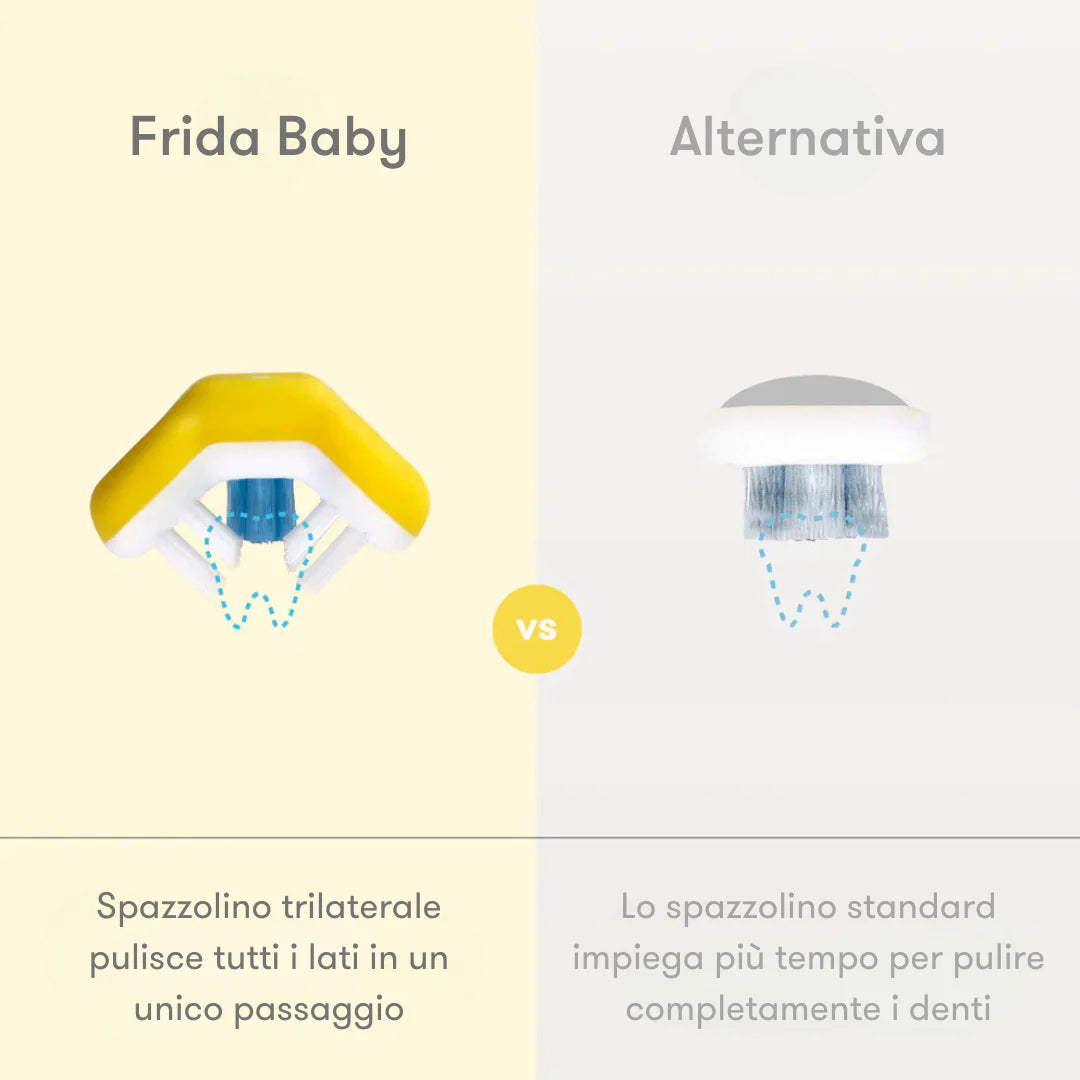 PAZZOLINO PER BAMBINI TRIANGOLARE TOOTHHUGGER - GIALLO