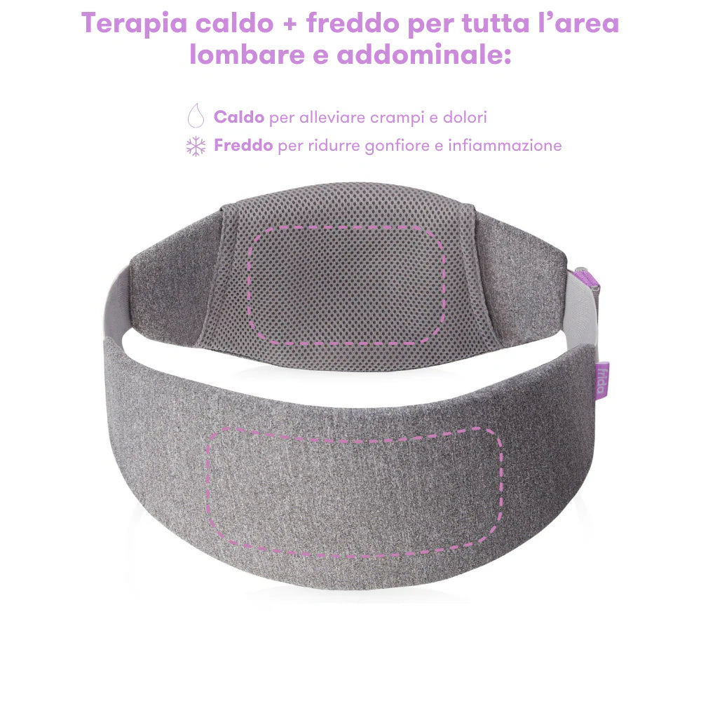 FASCIA PROTETTIVA PER IL RECUPERO POST PARTO CESAREO FRIDA MOM