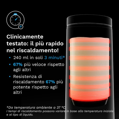 Scaldabiberon Portatile