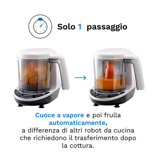 Food Maker Deluxe